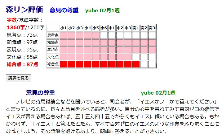 Onlineスクール言葉の森